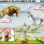 Daniel’s vision of a ram and he-goat