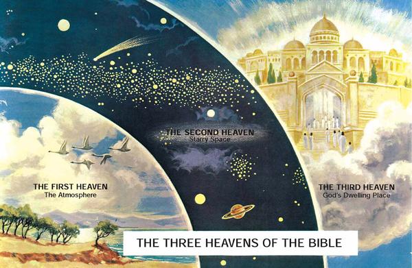 Heavens: - The 3 heavens