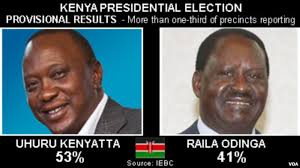Vision & Prophecy of Rigged Kenya 2013 Presidential Election