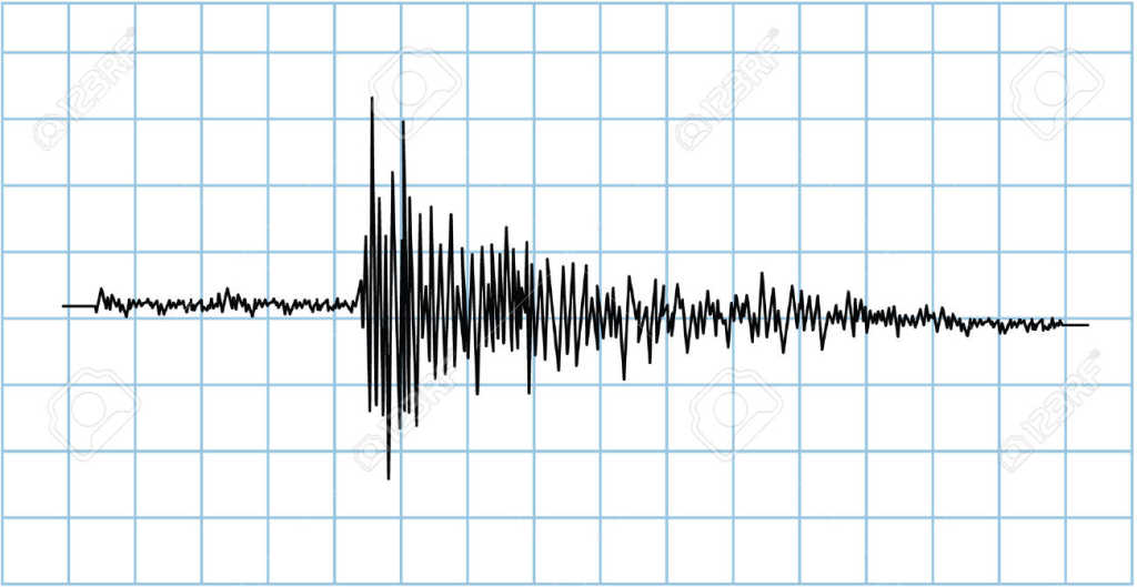 Prophecy of Earth Tremor Announcing Coming Earthquake in Kenya